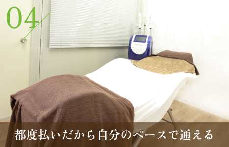 都度払いだから自分のペースで通える